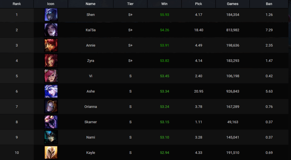 今日视点(世界杯)纳米比亚以及马尔代夫比分主客场胜率-专家解析 今日视点(世界杯)纳米比亚以及马尔代夫比分主客场胜率-专家解析