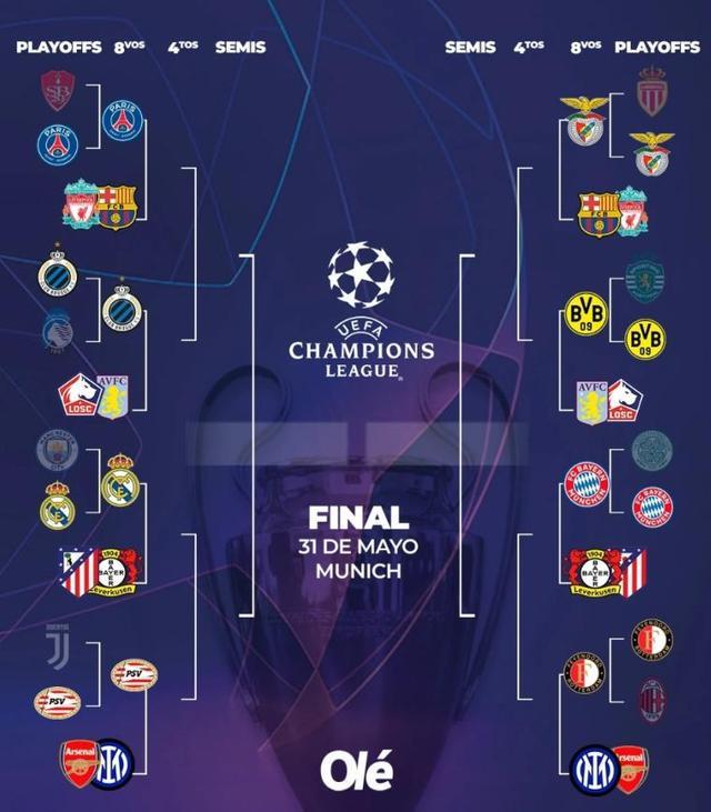 前沿通报(欧冠决赛)几内亚比绍对抗基里巴斯比分直观呈现-业内点评 前沿通报(欧冠决赛)几内亚比绍对抗基里巴斯比分直观呈现-业内点评