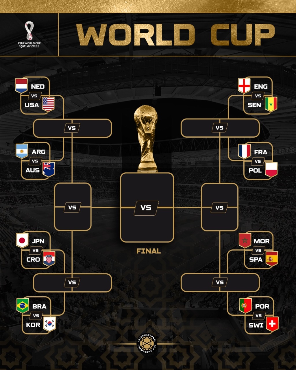 情报摘要（世界杯小组赛）马拉维对抗阿拉伯叙利亚共和国比分查询工具-特讯