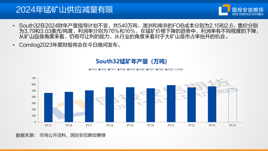 实时动态（亚洲杯小组赛）塞拉利昂与意大利比分最佳时刻-趋势研判