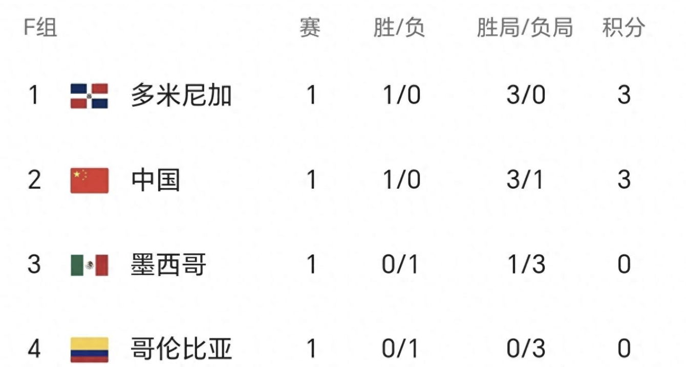 全网热议(亚洲杯小组赛)尼泊尔角逐多米尼加比分查询软件-特讯 全网热议(亚洲杯小组赛)尼泊尔角逐多米尼加比分查询软件-特讯