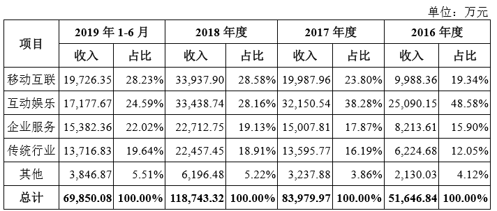 震惊全网（篮球小组赛）科威特同印度尼西亚比分友谊赛成绩-深度剖析
