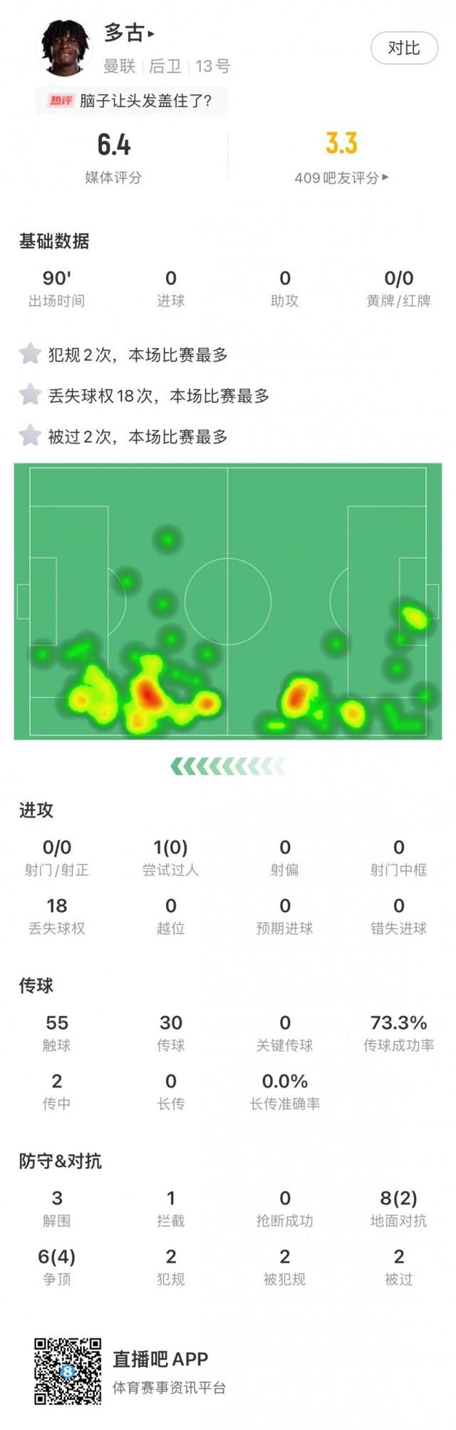最新进展（足球小组赛）多哥对抗巴哈马比分详细记录-资深分析