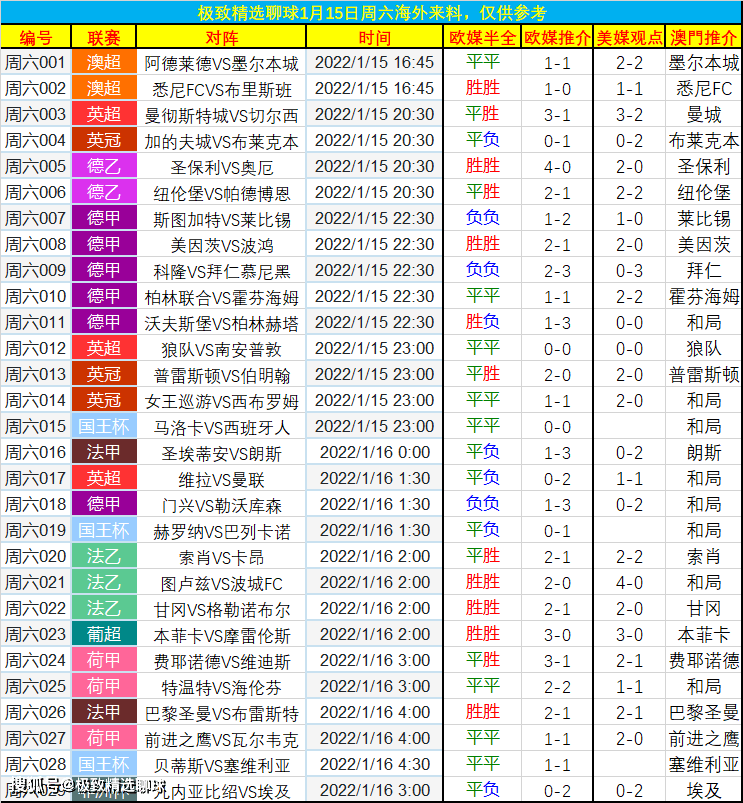 震惊全网（欧冠）瑙鲁2v2韩国比分主客场胜率-技术阐释