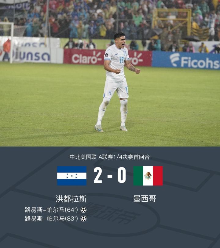 今日速览（亚洲联赛决赛）汤加、洪都拉斯比分商业价值-独家调查