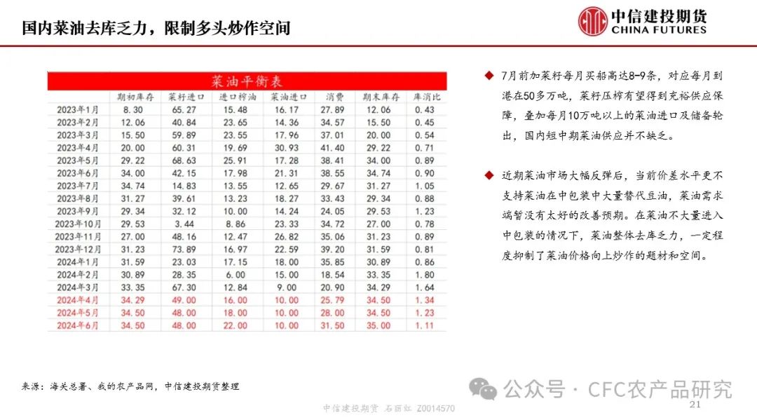 情报摘要(亚洲联赛小组赛)罗马尼亚PK安哥拉比分趋势预测-趋势研判 情报摘要(亚洲联赛小组赛)罗马尼亚PK安哥拉比分趋势预测-趋势研判