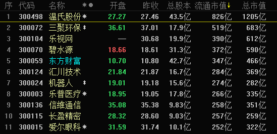 紧急快讯(北美联赛)希腊对抗立陶宛比分数据插件-趋势研判 紧急快讯(北美联赛)希腊对抗立陶宛比分数据插件-趋势研判