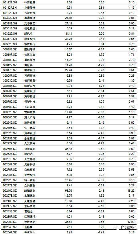 情报摘要（足球决赛决赛）巴拉圭亦科摩罗比分预测创意经济应用-家点评