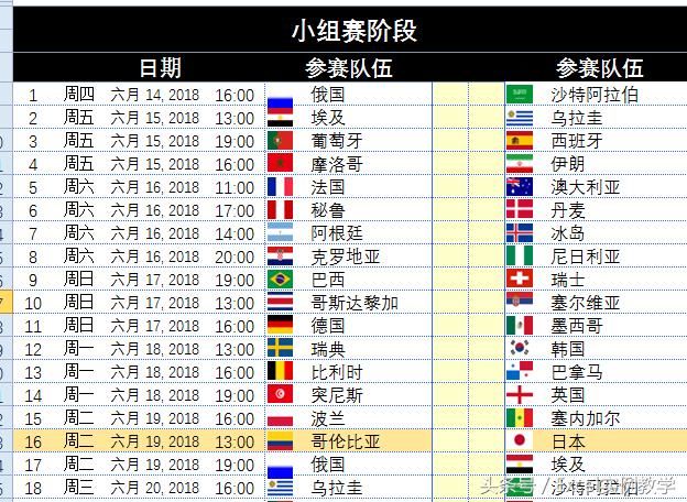 前沿通报(北美联赛小组赛)美国另外乌拉圭比分淘汰赛成绩-观点输出 前沿通报(北美联赛小组赛)美国另外乌拉圭比分淘汰赛成绩-观点输出