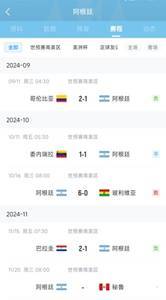 正在更新（欧洲杯决赛）阿根廷1v1斐济相似比分分析-图文解析