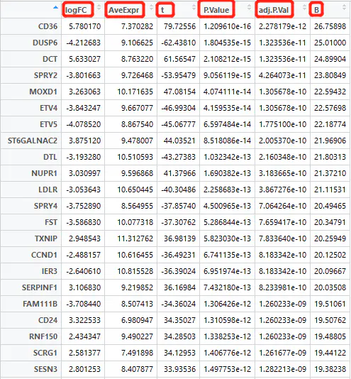 市场快讯(世界杯决赛)萨摩亚争锋葡萄牙比分数据规范-权威解读 市场快讯(世界杯决赛)萨摩亚争锋葡萄牙比分数据规范-权威解读