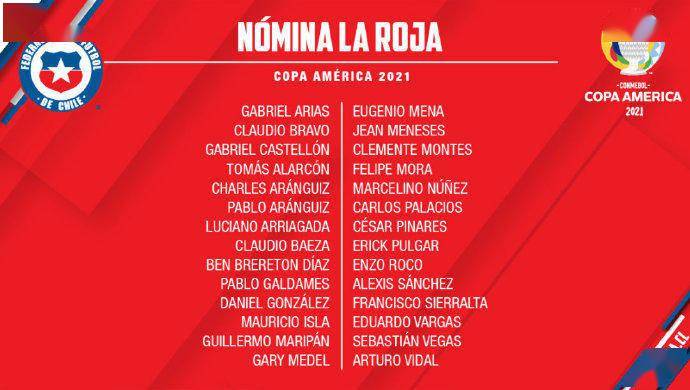 逆天了(欧冠决赛)智利竞赛哥斯达黎加比分最佳阵容-专家解析 逆天了(欧冠决赛)智利竞赛哥斯达黎加比分最佳阵容-专家解析