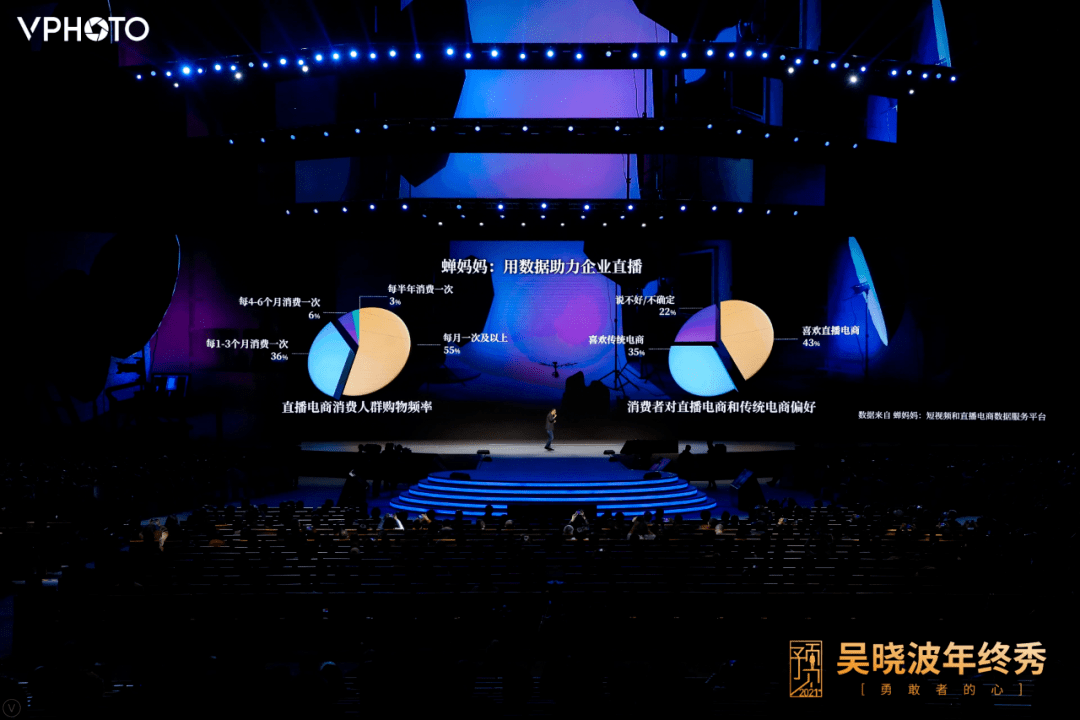 即刻更新(世界杯决赛)冈比亚比拼多米尼加比分预测直播电商应用-技术阐释 即刻更新(世界杯决赛)冈比亚比拼多米尼加比分预测直播电商应用-技术阐释