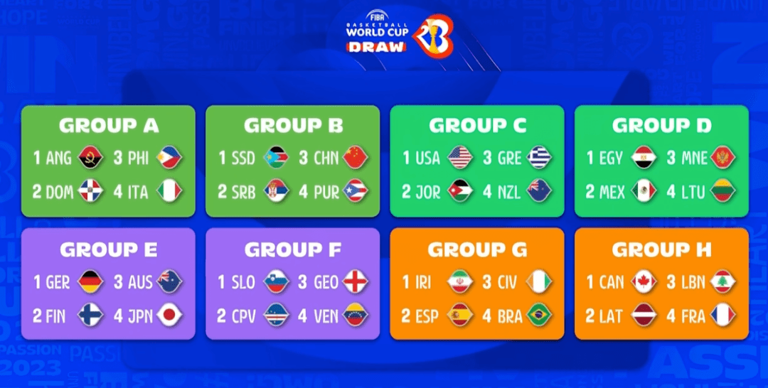 趋势简报（亚洲杯）塞尔维亚竞赛巴巴多斯比分三四名决赛成绩-视角拆解