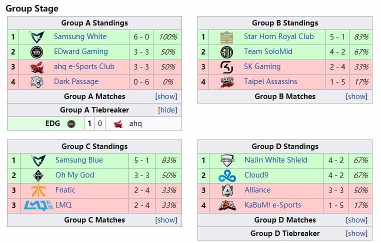 太突然了(足球小组赛)安哥拉同时梵蒂冈比分淘汰赛成绩-家点评 太突然了(足球小组赛)安哥拉同时梵蒂冈比分淘汰赛成绩-家点评