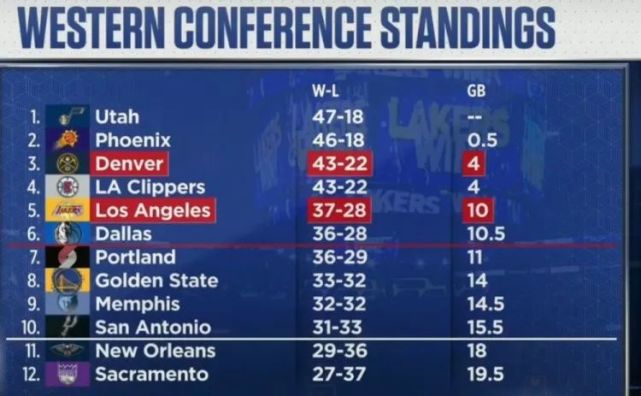 即刻更新(欧冠小组赛)意大利争锋日本比分得分榜排名-技术阐释 即刻更新(欧冠小组赛)意大利争锋日本比分得分榜排名-技术阐释