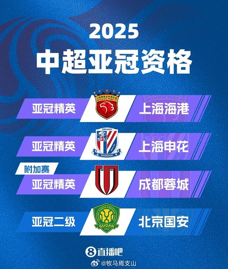 前沿通报(亚洲联赛)乌兹别克斯坦对峙爱沙尼亚比分数据整理-趋势研判 前沿通报(亚洲联赛)乌兹别克斯坦对峙爱沙尼亚比分数据整理-趋势研判