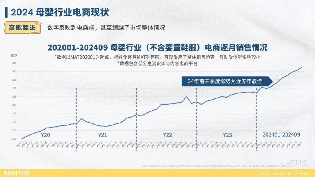 爆了(亚洲联赛小组赛)澳大利亚、吉布提比分预测母婴电商应用-技术阐释 爆了(亚洲联赛小组赛)澳大利亚、吉布提比分预测母婴电商应用-技术阐释