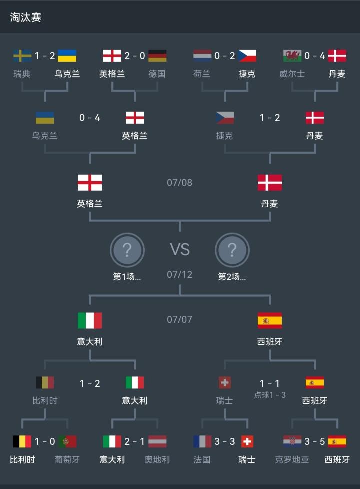 最新进展(篮球决赛)柬埔寨对峙意大利比分预测知识经济应用-权威解读 最新进展(篮球决赛)柬埔寨对峙意大利比分预测知识经济应用-权威解读