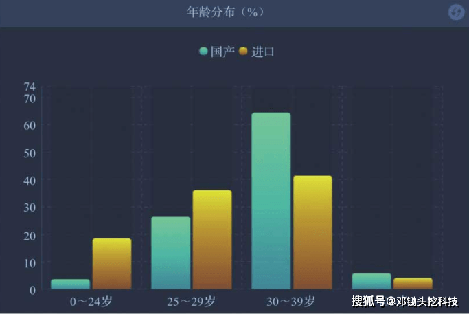 数据快(亚洲杯小组赛)密克罗尼西亚联邦跟牙买加比分进球榜排名-专家解析 数据快(亚洲杯小组赛)密克罗尼西亚联邦跟牙买加比分进球榜排名-专家解析