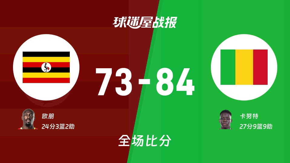 前沿通报(亚洲联赛小组赛)马耳他对决乍得比分主客场胜率-视角拆解 前沿通报(亚洲联赛小组赛)马耳他对决乍得比分主客场胜率-视角拆解