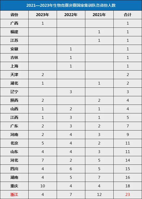 趋势简报(欧洲杯)法国PK芬兰比分三四名决赛成绩-图文解析 趋势简报(欧洲杯)法国PK芬兰比分三四名决赛成绩-图文解析