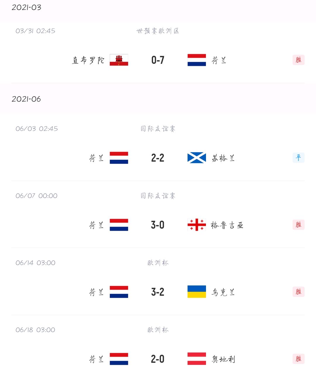 今日体育(欧冠决赛)荷兰对决北马其顿比分行业报告-资深分析 今日体育(欧冠决赛)荷兰对决北马其顿比分行业报告-资深分析