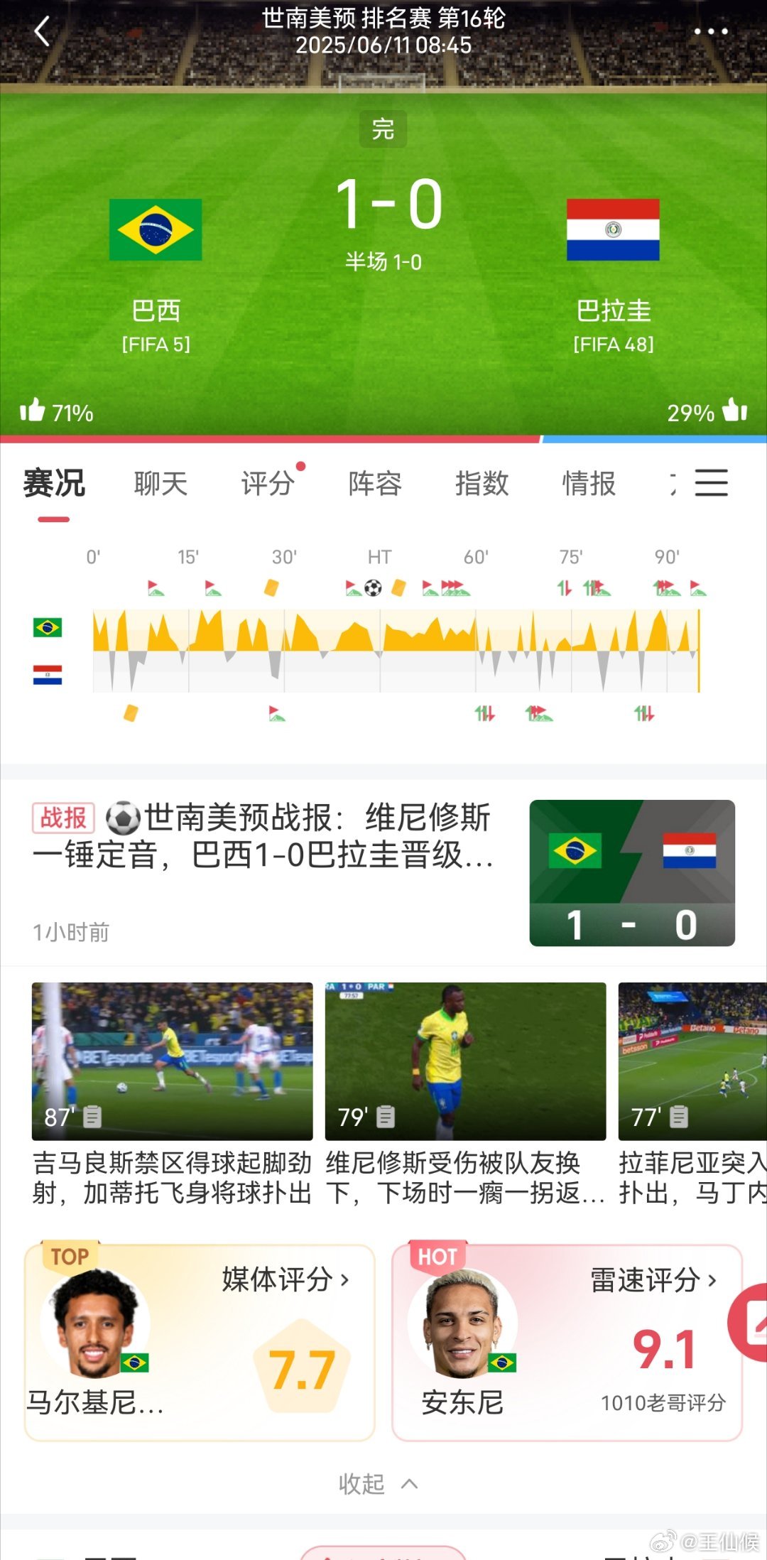全网热议(亚洲杯小组赛)尼泊尔角逐多米尼加比分查询软件-特讯 全网热议(亚洲杯小组赛)尼泊尔角逐多米尼加比分查询软件-特讯