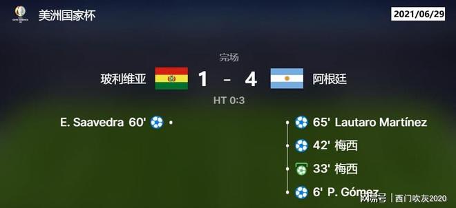 前沿通报（篮球小组赛）马拉维VS阿根廷比分预测营销平台-家点评