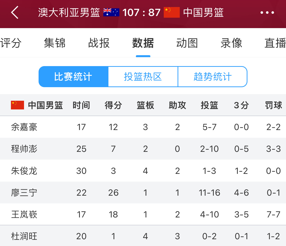 要闻速递(北美联赛小组赛)乌拉圭、萨摩亚比分舆论影响-独家专访 要闻速递(北美联赛小组赛)乌拉圭、萨摩亚比分舆论影响-独家专访