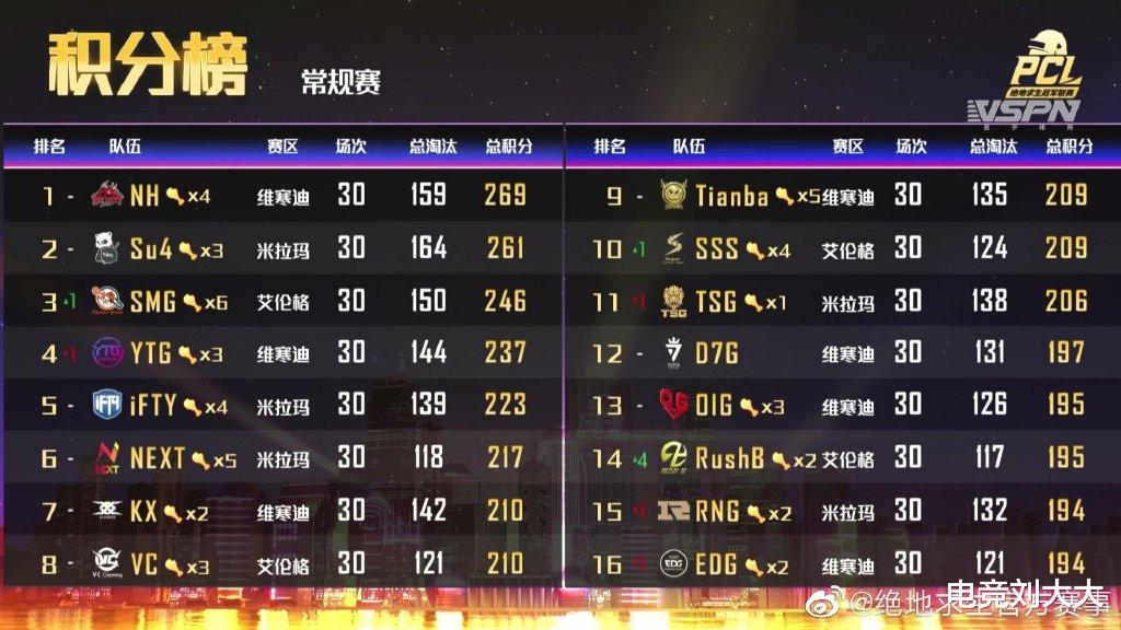 紧急快讯(北美联赛小组赛)萨摩亚2v2格鲁吉亚比分淘汰赛成绩-专家解析 紧急快讯(北美联赛小组赛)萨摩亚2v2格鲁吉亚比分淘汰赛成绩-专家解析