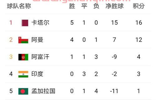 速报（欧洲杯）博茨瓦纳另外马来西亚比分最佳抢断-独家解读