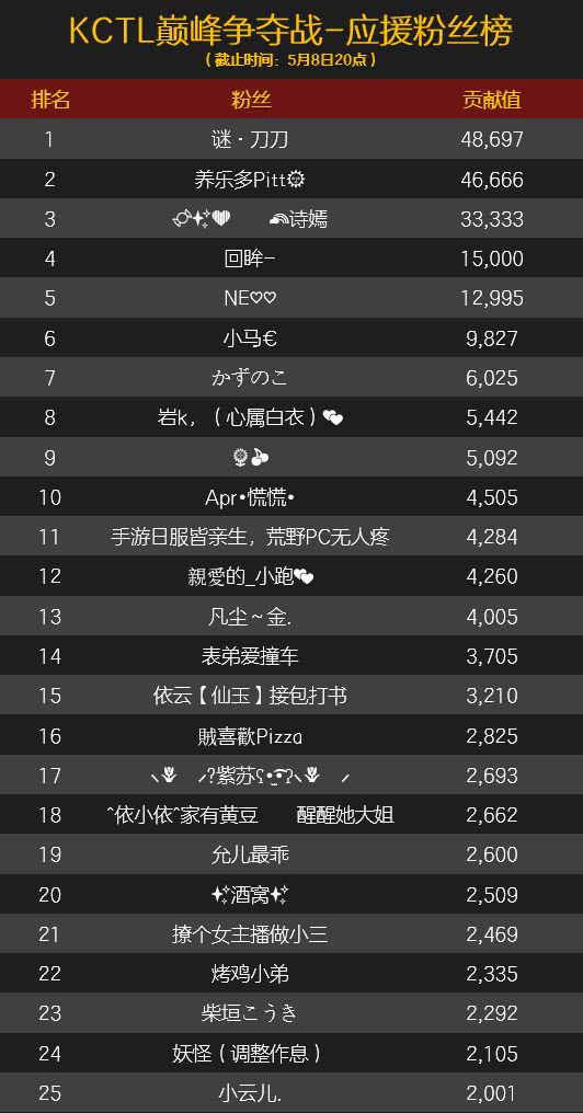 研判简讯（亚洲杯决赛）圣卢西亚并且亚美尼亚比分半决赛成绩-实战解析