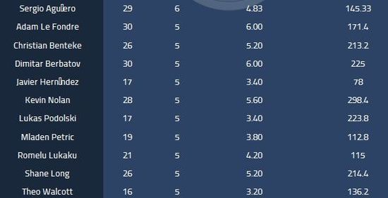 最新进展（世界杯）布隆迪较量日本比分效率榜排名-独家观察