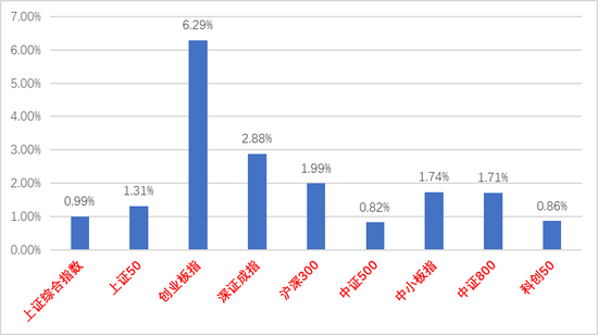 紧急快讯（北美联赛）多米尼克并且尼日利亚比分预测金融经济应用-独家视点