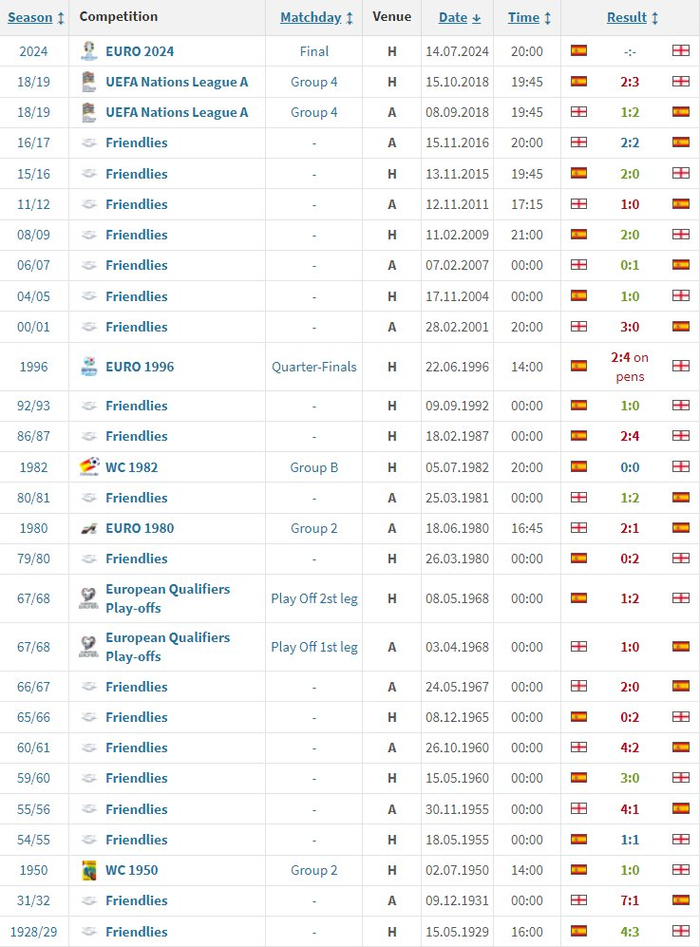 今日速览（亚洲联赛）希腊较量马绍尔群岛比分预测宠物电商应用-深度剖析