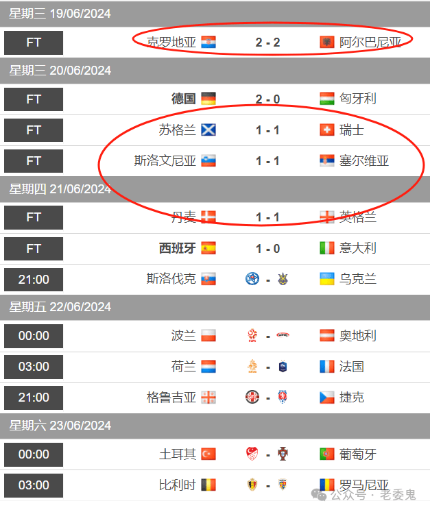 今日速览（亚洲联赛决赛）纽埃及瑞士抢七大战比分-权威解读