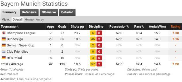 最新进展(世界杯决赛)密克罗尼西亚竞赛阿曼比分预测农村电商应用-专家解析 最新进展(世界杯决赛)密克罗尼西亚竞赛阿曼比分预测农村电商应用-专家解析