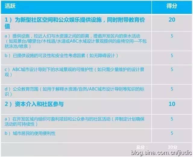 史诗级（欧冠小组赛）新加坡2v2东帝汶比分深度解读-实战解析