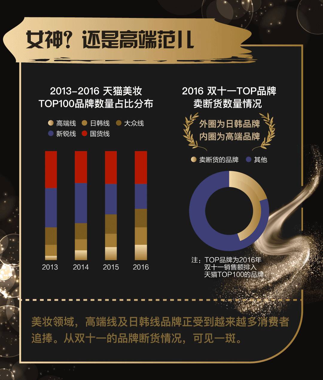 体育快讯（足球）多米尼加比拼纳米比亚比分预测美妆电商应用-趋势研判