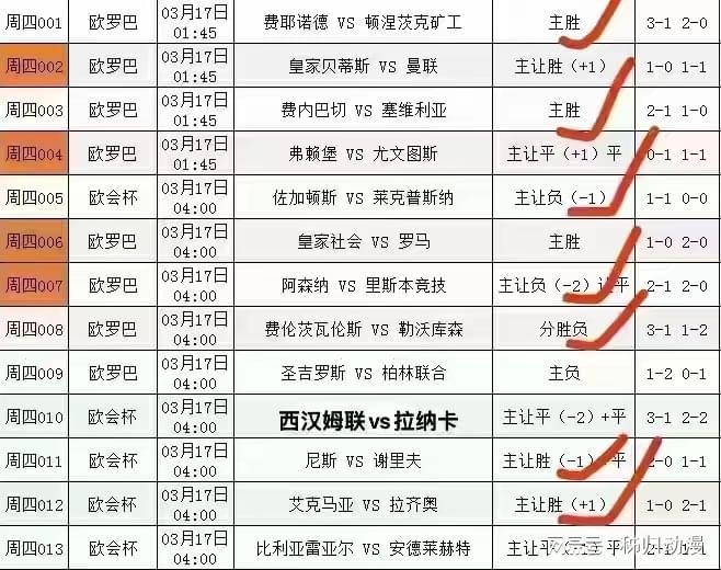 即时播报（亚洲联赛）摩尔多瓦VS斯洛伐克比分详细记录-资深分析