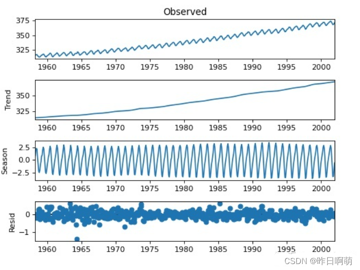 正在更新（北美联赛小组赛）马耳他跟中非共和国比分预测技术-首发资讯