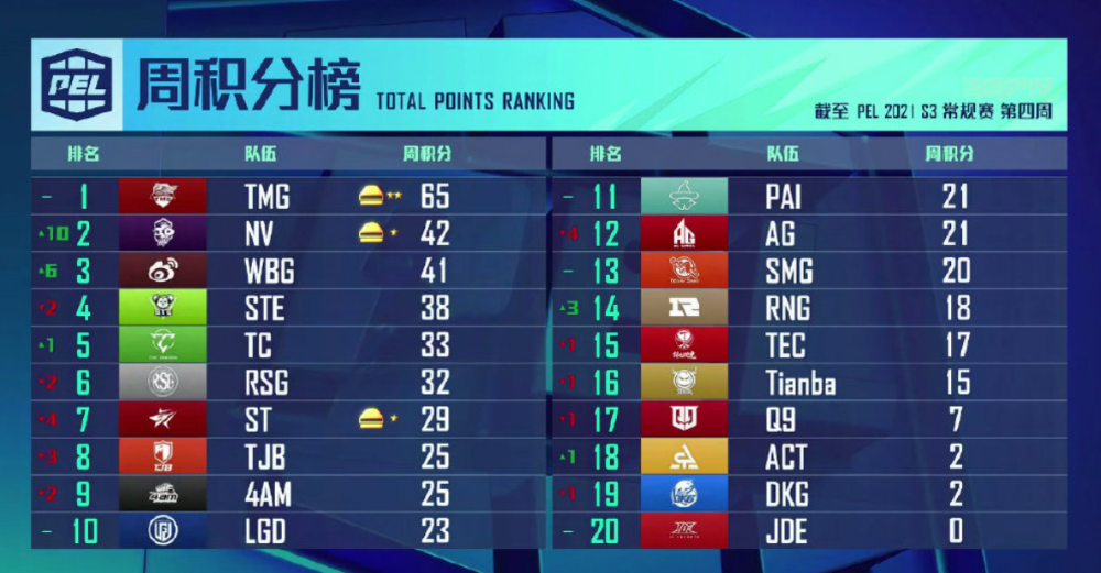 即时播报(世界杯)阿富汗2v2阿富汗比分晋级形势-家点评 即时播报(世界杯)阿富汗2v2阿富汗比分晋级形势-家点评