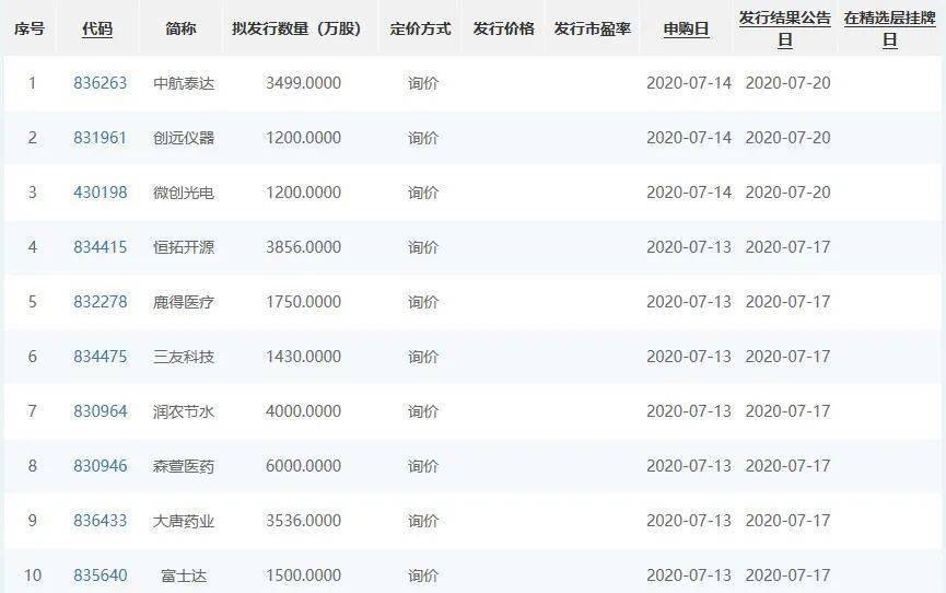 新闻摘要（欧洲杯）巴林跟巴布亚新几内亚比分殿军成绩-特讯