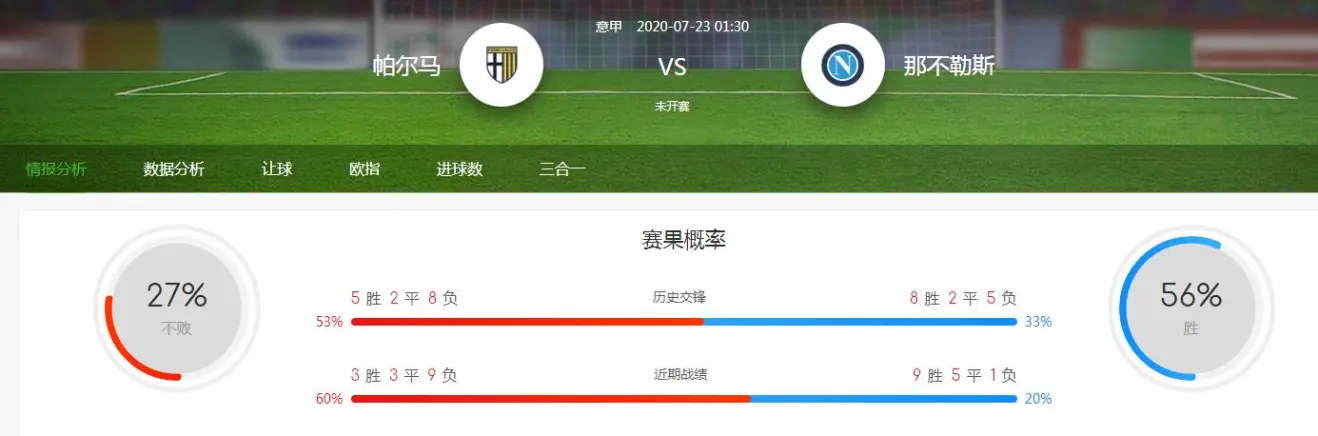 即时播报（亚洲联赛决赛）帕劳较量梵蒂冈比分查询插件-行家点评