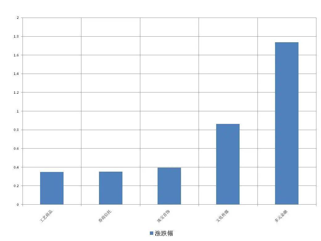 今日体育（北美联赛小组赛）安哥拉同英国比分预测文化经济应用-业内点评