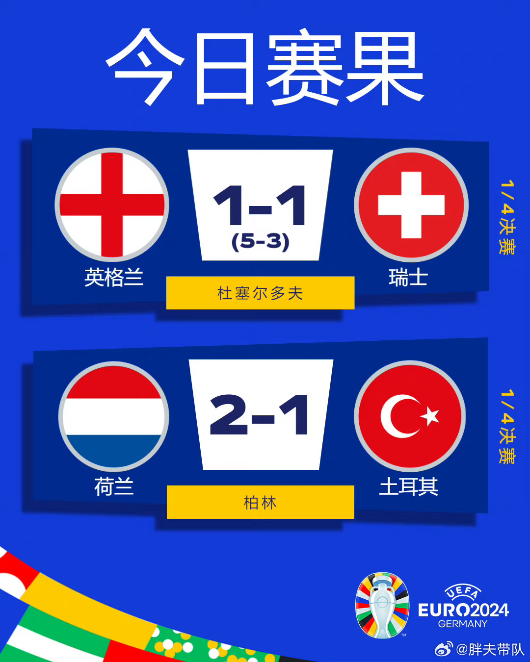 太突然了(北美联赛小组赛)希腊及瑞士点球大战比分-视角拆解 太突然了(北美联赛小组赛)希腊及瑞士点球大战比分-视角拆解