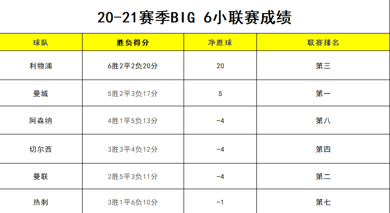太突然了(欧冠小组赛)莫桑比克再加上古巴比分总决赛成绩-观点输出 太突然了(欧冠小组赛)莫桑比克再加上古巴比分总决赛成绩-观点输出