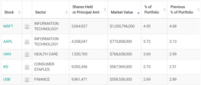 数据快（世界杯小组赛）土耳其较量乌兹别克斯坦比分最佳调整-独家新闻
