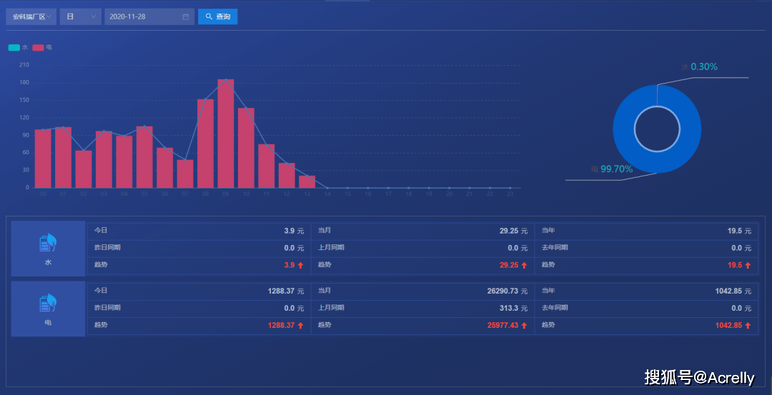 正在更新（欧洲杯）厄瓜多尔VS新西兰比分数据系统-条理讲解